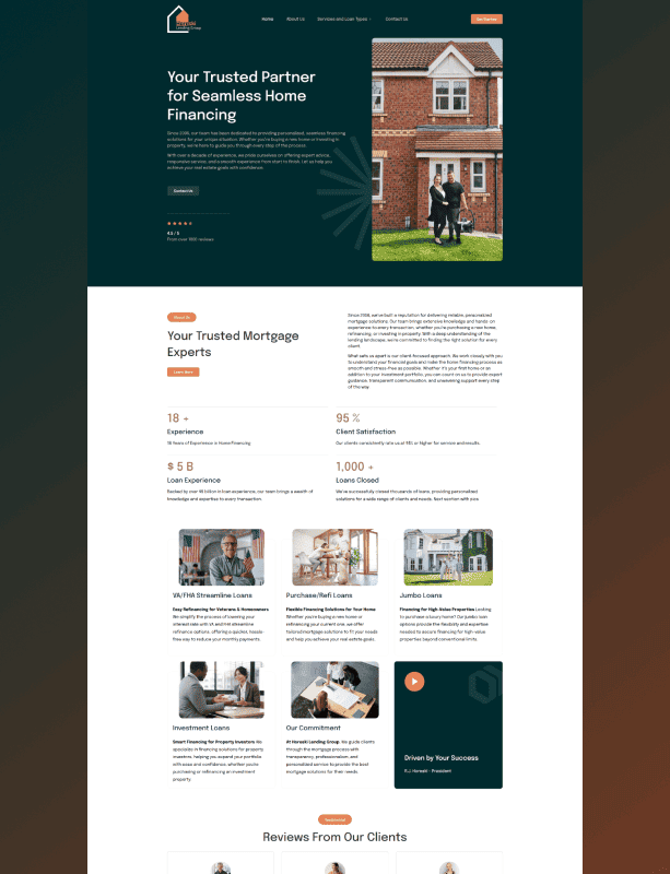 Horeski mortgage lending website